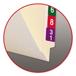 100% Recycled Manila End Tab Folders, Straight Tabs, Letter Size, 0.75" Expansion, Manila, 100/Box