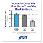 Advanced Hand Sanitizer NXT Refill, Gel, 1,000 mL, Unscented, 8/Carton