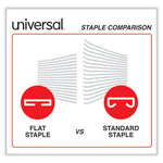 Deluxe Power Assist Flat-Clinch Full Strip Stapler, 25-Sheet Capacity, Black/Gray