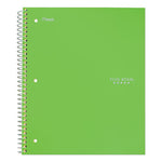 Wirebound Notebook with 2 Pockets, 1-Subject, Quadrille Rule (4 sq/in), Randomly Assorted Cover Color, (100) 11 x 8.5 Sheets