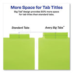 Insertable Big Tab Plastic Dividers, 5-Tab, 11 x 8.5, Assorted, 1 Set