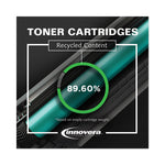 Remanufactured Cyan Toner, Replacement for 128A (CE321A), 1,300 Page-Yield, Ships in 1-3 Business Days