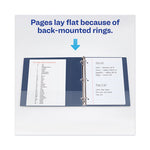 Heavy-Duty View Binder with DuraHinge and One Touch EZD Rings, 3 Rings, 2" Capacity, 11 x 8.5, Navy Blue