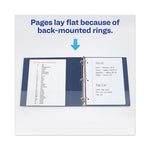 Heavy-Duty View Binder with DuraHinge and One Touch EZD Rings, 3 Rings, 1.5" Capacity, 11 x 8.5, Navy Blue