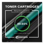 Remanufactured Magenta High-Yield Toner, Replacement for TN336M, 3,500 Page-Yield, Ships in 1-3 Business Days