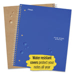 Wirebound Notebook with Eight Pockets, 5-Subject, Wide/Legal Rule, Randomly Assorted Cover Color, (200) 10.5 x 8 Sheets