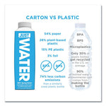 Spring Water, 11.2 oz, 24/Carton