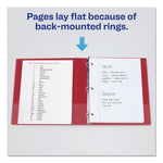 Durable Non-View Binder with DuraHinge and Slant Rings, 3 Rings, 1" Capacity, 11 x 8.5, Red