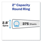 Economy View Binder with Round Rings , 3 Rings, 2" Capacity, 11 x 8.5, White, (5731)