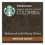 Pods Variety Pack, Blonde Espresso/Colombia/Espresso/Pikes Place, 60 Pods/Pack, Ships in 1-3 Business Days