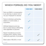 1099-NEC Tax Forms, Fiscal Year: 2023, Five-Part Carbonless, 8.5 x 3.5, 3 Forms/Sheet, 50 Forms Total