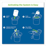 Foodservice Surface System Quat-Compatible Disposable Wipe Refill, 1-Ply, 8.1 x 12, White, 135 Sheets/Roll, 6 Rolls/Carton