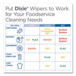 Foodservice Surface System Quat-Compatible Disposable Wipe Refill, 1-Ply, 8.1 x 12, White, 135 Sheets/Roll, 6 Rolls/Carton