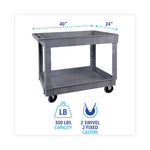 Two-Shelf Utility Cart, Plastic, 2 Shelves, 300 lb Capacity, 24" x 40" x 31.5", Gray