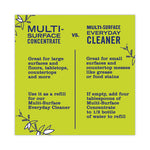 Multi Purpose Cleaner, Lemon Scent, 16 oz Spray Bottle