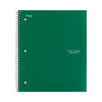 Wirebound Notebook with Eight Pockets, 5-Subject, Medium/College Rule, Randomly Assorted Cover Color, (200) 11 x 8.5 Sheets