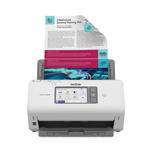 ADS-4700W Professional Desktop Scanner, 600 dpi Optical Resolution, 80-Sheet Auto Document Feeder