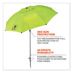 Shax 6100 Lightweight Work Umbrella, 90" Span, 92.4" Long, Lime Canopy, Ships in 1-3 Business Days