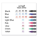 VISION Roller Ball Pen, Stick, Extra-Fine 0.5 mm, Blue Ink, Gray/Blue/Clear Barrel, Dozen