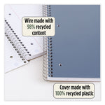 Recycled Notebook, 1 Subject, Medium/College Rule, Randomly Assorted Cover, 11 x 8.5 Sheets