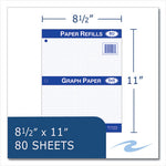 Graph Filler Paper, 3-Hole, 8.5 x 11, Quadrille: 5 sq/in, 80 Sheets/Pack, 24 Packs/Carton, Ships in 4-6 Business Days