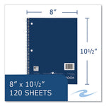 Subject Wirebound Notebook, 3-Subject, Medium/College Rule, Asst Cover, (120) 10.5 x 8 Sheets, 24/CT, Ships in 4-6 Bus Days