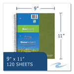 Earthtones BioBased 3 Subject Notebook, Med/College Rule, Random Asst Covers, (120) 11x9 Sheets, 24/CT,Ships in 4-6 Bus Days