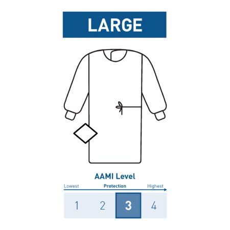 Non-Reinforced Surgical Gown with Towel McKesson Large Blue Sterile AAMI Level 3 Disposable