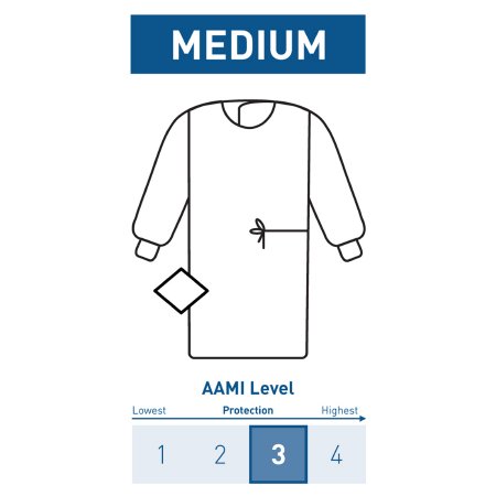 Non-Reinforced Surgical Gown with Towel McKesson Medium Blue Sterile AAMI Level 3 Disposable