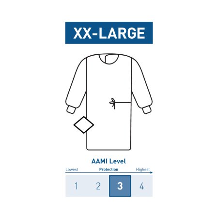 Non-Reinforced Surgical Gown with Towel McKesson 2X-Large Blue Sterile AAMI Level 3 Disposable